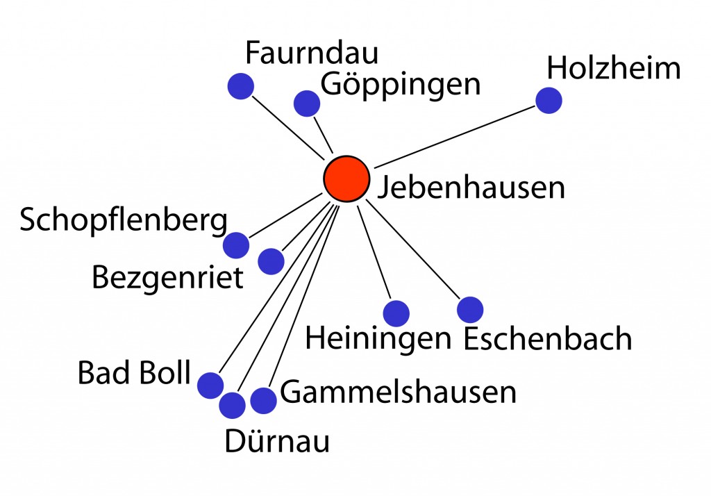 Lageplan mit Jebenhausen im Mittelpunkt des Einzugsbereiches